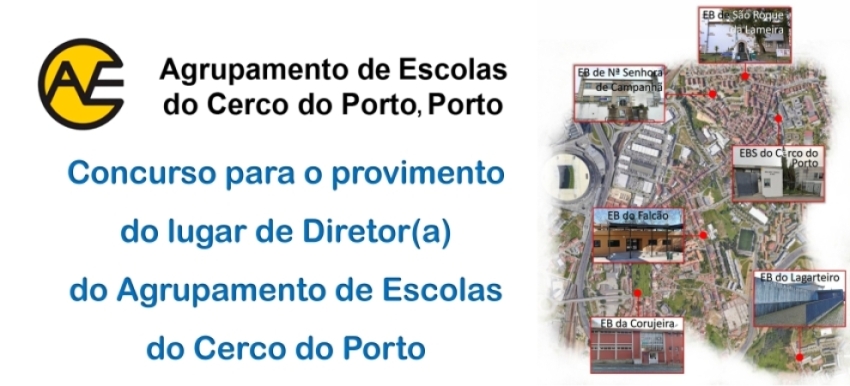 Eleição do/a Diretor/a - Lista dos candidatos admitidos